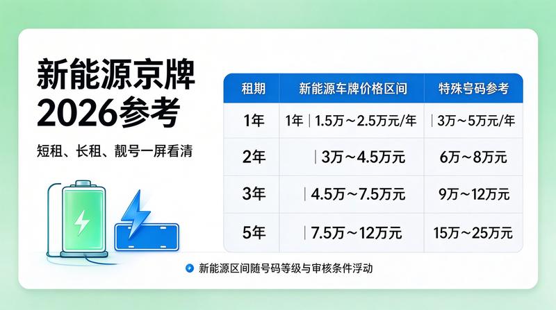 小牛京牌办公场景